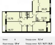 4-комнатная квартира площадью 129 кв.м, 1-й Нагатинский проезд, 11к1 | цена 22 009 797 руб. | www.metrprice.ru