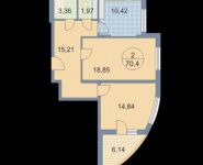 2-комнатная квартира площадью 70.4 кв.м в ЖК "Московская 21", Московская ул., 21 | цена 8 200 000 руб. | www.metrprice.ru