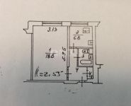 1-комнатная квартира площадью 33 кв.м, Домодедовская ул., 1К1 | цена 5 500 000 руб. | www.metrprice.ru