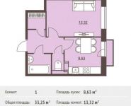 1-комнатная квартира площадью 33.25 кв.м,  | цена 2 842 875 руб. | www.metrprice.ru