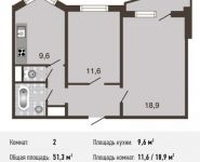 2-комнатная квартира площадью 51.3 кв.м, Рождественская ул., 29 | цена 6 054 000 руб. | www.metrprice.ru