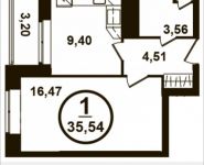 1-комнатная квартира площадью 35 кв.м, Петра Алексеева ул., 12АС1 | цена 6 775 265 руб. | www.metrprice.ru