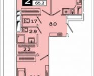 2-комнатная квартира площадью 65.2 кв.м, Рязанский проспект, 2, корп.M7 | цена 9 689 306 руб. | www.metrprice.ru