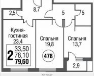 2-комнатная квартира площадью 79.6 кв.м, Серебрякова пр. | цена 12 428 903 руб. | www.metrprice.ru