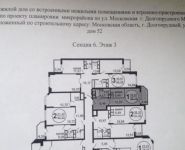 1-комнатная квартира площадью 31.2 кв.м, улица Дмитрия Ульянова, 6к1 | цена 2 850 000 руб. | www.metrprice.ru