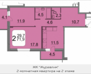 2-комнатная квартира площадью 71.5 кв.м, 9 мая, 12Б, корп.Б | цена 6 588 725 руб. | www.metrprice.ru