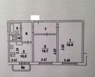 2-комнатная квартира площадью 58 кв.м, Кастанаевская ул., 58 | цена 15 600 000 руб. | www.metrprice.ru