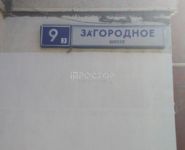 3-комнатная квартира площадью 90 кв.м, Загородное шоссе, 9Г | цена 20 700 000 руб. | www.metrprice.ru