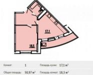 1-комнатная квартира площадью 51 кв.м, Дирижабельная улица, 1 | цена 4 357 935 руб. | www.metrprice.ru