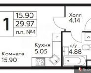 1-комнатная квартира площадью 29.5 кв.м в ЖК «Москвичка»,  | цена 3 505 074 руб. | www.metrprice.ru