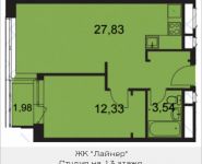 2-комнатная квартира площадью 47 кв.м, Ходынский бул., 2С1 | цена 8 484 437 руб. | www.metrprice.ru