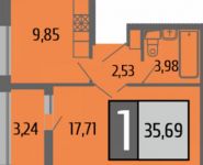 1-комнатная квартира площадью 38 кв.м, улица Василия Ботылёва, 6 | цена 7 500 000 руб. | www.metrprice.ru