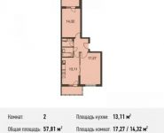 2-комнатная квартира площадью 57.8 кв.м, Родниковая ул. | цена 5 552 651 руб. | www.metrprice.ru