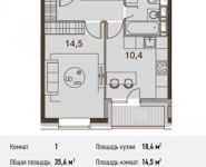 1-комнатная квартира площадью 35.6 кв.м, Ясеневая ул., 14С8 | цена 6 301 200 руб. | www.metrprice.ru
