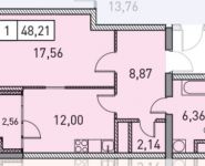 1-комнатная квартира площадью 48.2 кв.м, Старокрымская ул. | цена 5 531 766 руб. | www.metrprice.ru