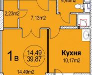 1-комнатная квартира площадью 0 кв.м в ЖК "Фетищево", Юбилейная ул., 2А | цена 3 500 000 руб. | www.metrprice.ru