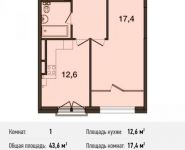 1-комнатная квартира площадью 43 кв.м, Ивановская ул., 1 | цена 3 749 600 руб. | www.metrprice.ru