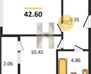 1-комнатная квартира площадью 42.6 кв.м, Старокрымская ул, 13 | цена 6 295 000 руб. | www.metrprice.ru