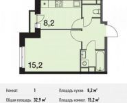 1-комнатная квартира площадью 32.9 кв.м в ЖК "Поколение", Сигнальный проезд, 5с1 | цена 4 859 330 руб. | www.metrprice.ru