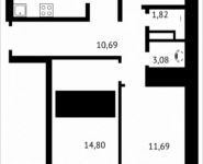 4-комнатная квартира площадью 81.3 кв.м, Клубная, 9 | цена 7 018 466 руб. | www.metrprice.ru