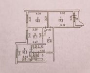 3-комнатная квартира площадью 73 кв.м, Пятницкое ш., 42К1 | цена 12 400 000 руб. | www.metrprice.ru