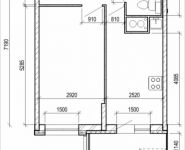 1-комнатная квартира площадью 38.2 кв.м, бульвар Космонавтов, корп.14 | цена 3 239 704 руб. | www.metrprice.ru