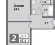 2-комнатная квартира площадью 64 кв.м, Электролитный пр., 16К3 | цена 14 891 494 руб. | www.metrprice.ru