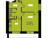 2-комнатная квартира площадью 38 кв.м, Багратионовский пр., 4 | цена 6 500 000 руб. | www.metrprice.ru