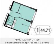1-комнатная квартира площадью 44.7 кв.м в Headliner (бывший ЖК "ЦЕНТР-СИТИ"),  | цена 9 165 453 руб. | www.metrprice.ru