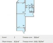 2-комнатная квартира площадью 62.6 кв.м, улица Недорубова, 25 | цена 6 285 000 руб. | www.metrprice.ru