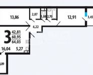 3-комнатная квартира площадью 65 кв.м, Нововатутинская 2-я ул., 3 | цена 5 250 000 руб. | www.metrprice.ru