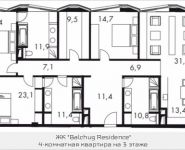 4-комнатная квартира площадью 185.3 кв.м в МФК "Balchug Residence", Садовническая, владение 31, корп.1 | цена 87 921 771 руб. | www.metrprice.ru