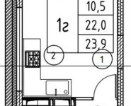 1-комнатная квартира площадью 24 кв.м в ЖК "Дом на Юбилейной" (Ногинск), ул Юбилейная, д. 2 | цена 1 290 000 руб. | www.metrprice.ru