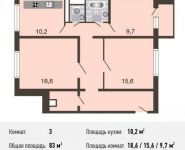 3-комнатная квартира площадью 83 кв.м, Базовская ул., 15 | цена 9 897 000 руб. | www.metrprice.ru