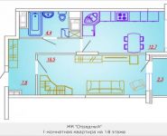 1-комнатная квартира площадью 41.9 кв.м, Ярославское ш., 111 | цена 3 561 500 руб. | www.metrprice.ru