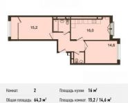 2-комнатная квартира площадью 64.3 кв.м, Ивановская ул., 1 | цена 5 144 000 руб. | www.metrprice.ru