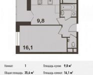 1-комнатная квартира площадью 35.6 кв.м, Новотушинская ул. | цена 3 408 558 руб. | www.metrprice.ru