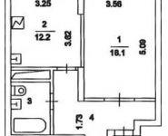 1-комнатная квартира площадью 45 кв.м, Погонный пр., 3 | цена 12 120 438 руб. | www.metrprice.ru