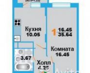 1-комнатная квартира площадью 28 кв.м, Рупасовский 2-й пер., 1 | цена 3 300 000 руб. | www.metrprice.ru