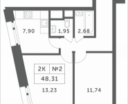 2-комнатная квартира площадью 48.31 кв.м, Мякининское шоссе, 1 | цена 4 193 308 руб. | www.metrprice.ru