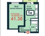 1-комнатная квартира площадью 41.9 кв.м в Микрорайон "Красная Горка 2" (Подольск), Садовая ул., 3К2 | цена 3 184 400 руб. | www.metrprice.ru