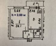 1-комнатная квартира площадью 35.5 кв.м, Нагатинская набережная, 60к3 | цена 7 050 000 руб. | www.metrprice.ru