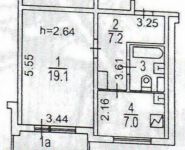 1-комнатная квартира площадью 37 кв.м, Олимпийский проспект, с10 | цена 4 800 000 руб. | www.metrprice.ru