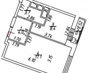 1-комнатная квартира площадью 36 кв.м, Рождественская улица, 2 | цена 3 850 000 руб. | www.metrprice.ru