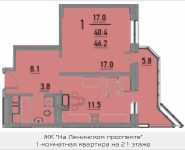 1-комнатная квартира площадью 46.1 кв.м, Ленинский проспект, 20 | цена 4 823 904 руб. | www.metrprice.ru