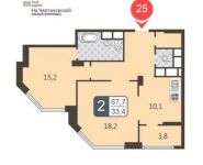 2-комнатная квартира площадью 67.7 кв.м в ЖК "Галактика",  | цена 10 249 000 руб. | www.metrprice.ru