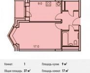 1-комнатная квартира площадью 37 кв.м, Потаповская Роща ул., 1К1 | цена 4 150 000 руб. | www.metrprice.ru