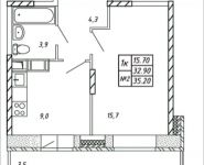 1-комнатная квартира площадью 35.2 кв.м, Дружбы, 40 | цена 3 349 280 руб. | www.metrprice.ru