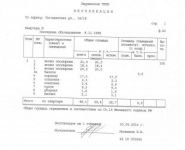 3-комнатная квартира площадью 95 кв.м, Погодинская ул., 14/16 | цена 25 000 000 руб. | www.metrprice.ru