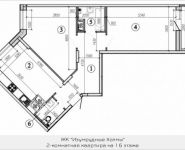 2-комнатная квартира площадью 70.4 кв.м, Игоря Мерлушкина, 2 | цена 5 157 850 руб. | www.metrprice.ru